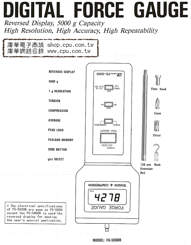 商品說明