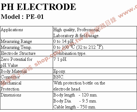 商品說明