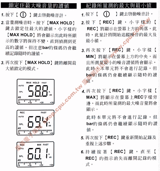 商品說明