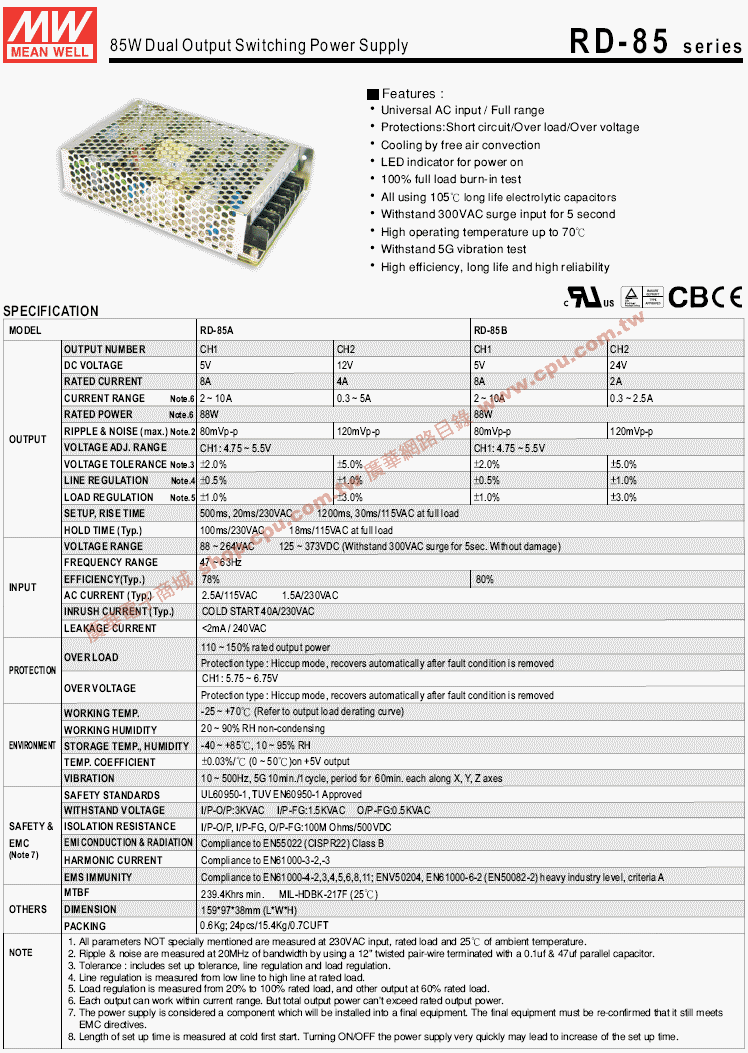 商品說明