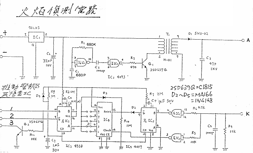 商品說明