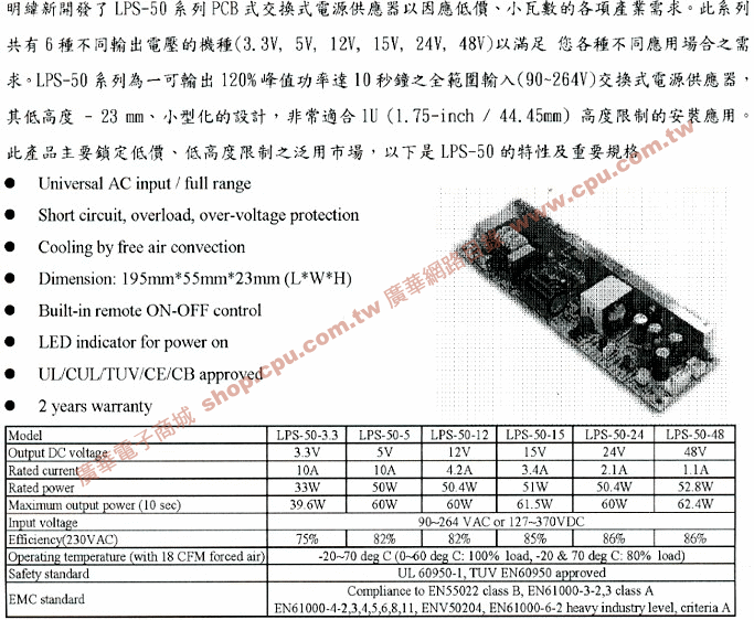 商品說明