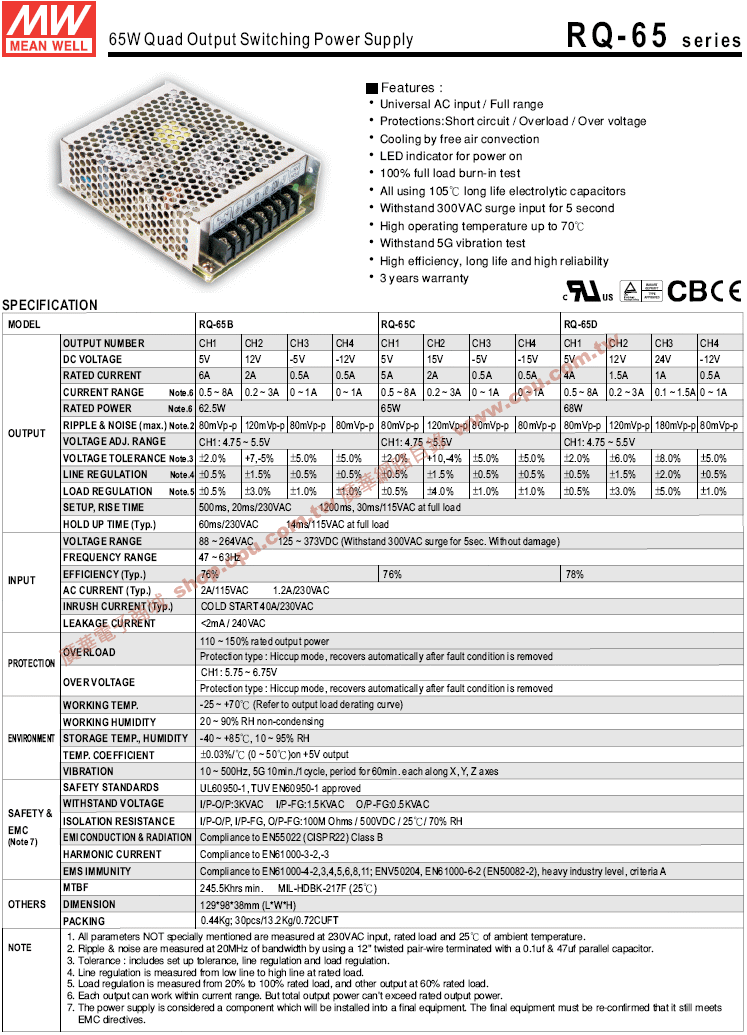 商品說明