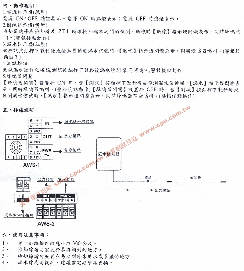 商品說明