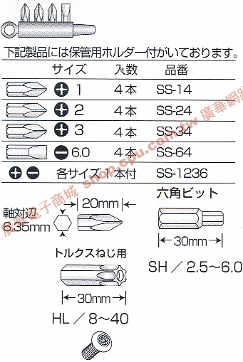 商品說明