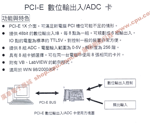 商品說明