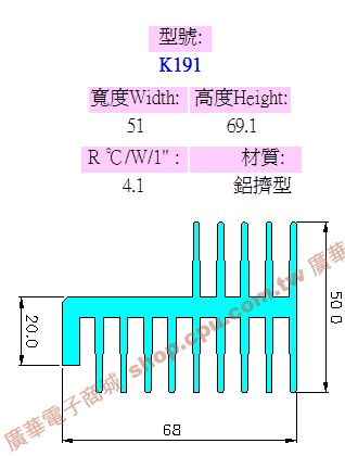 商品說明