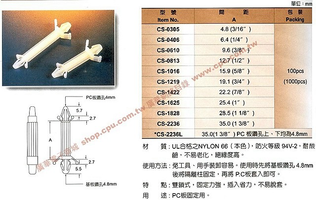 商品說明