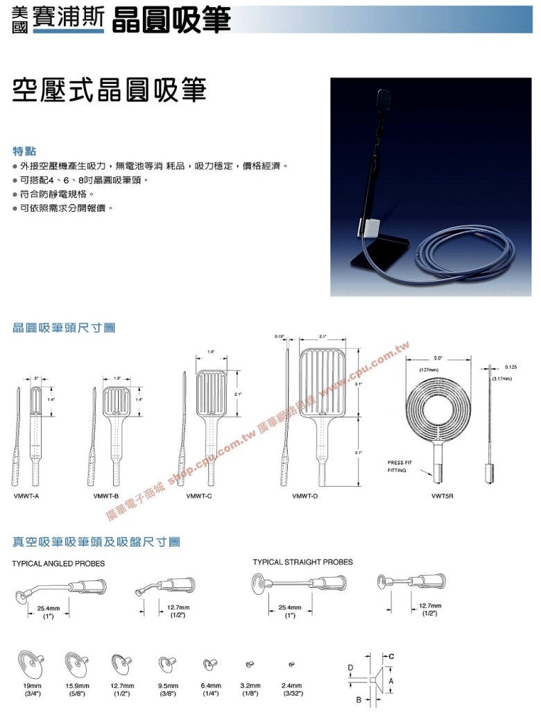 商品說明