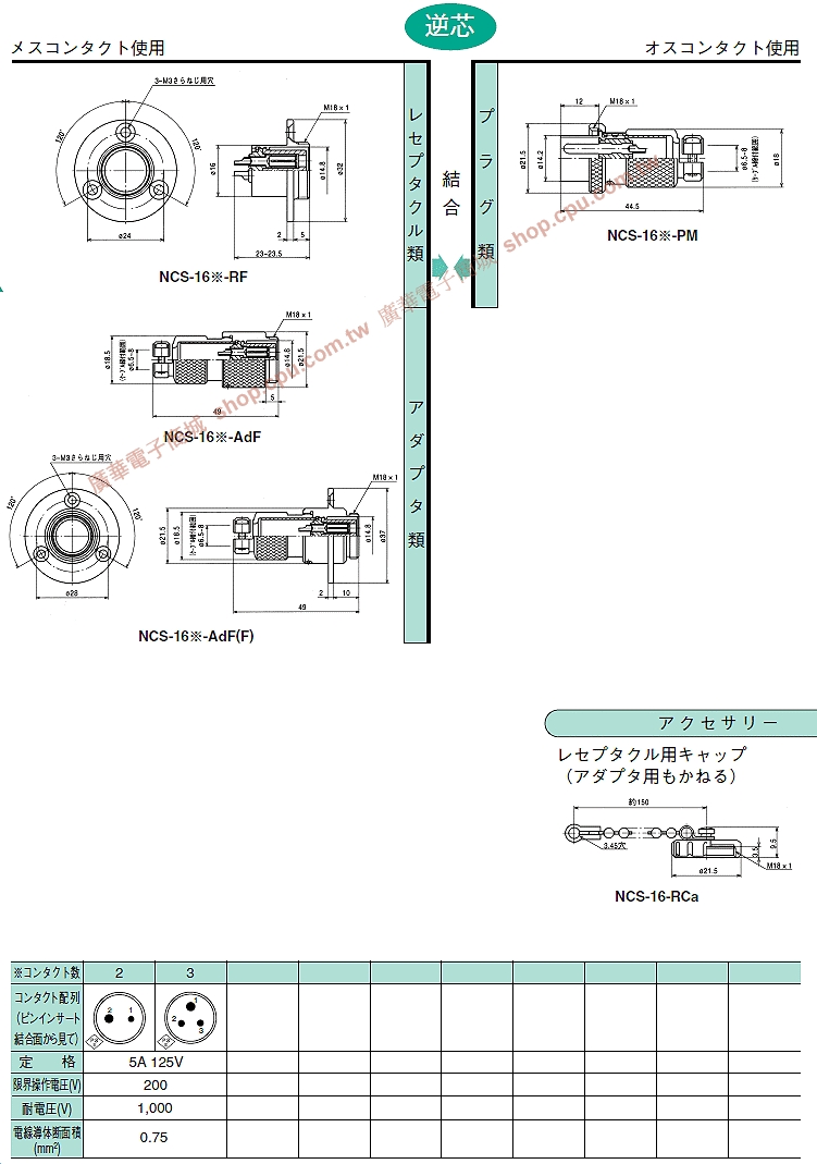 商品說明