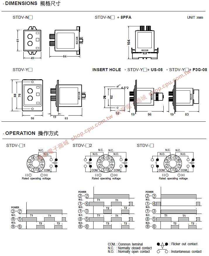 商品說明