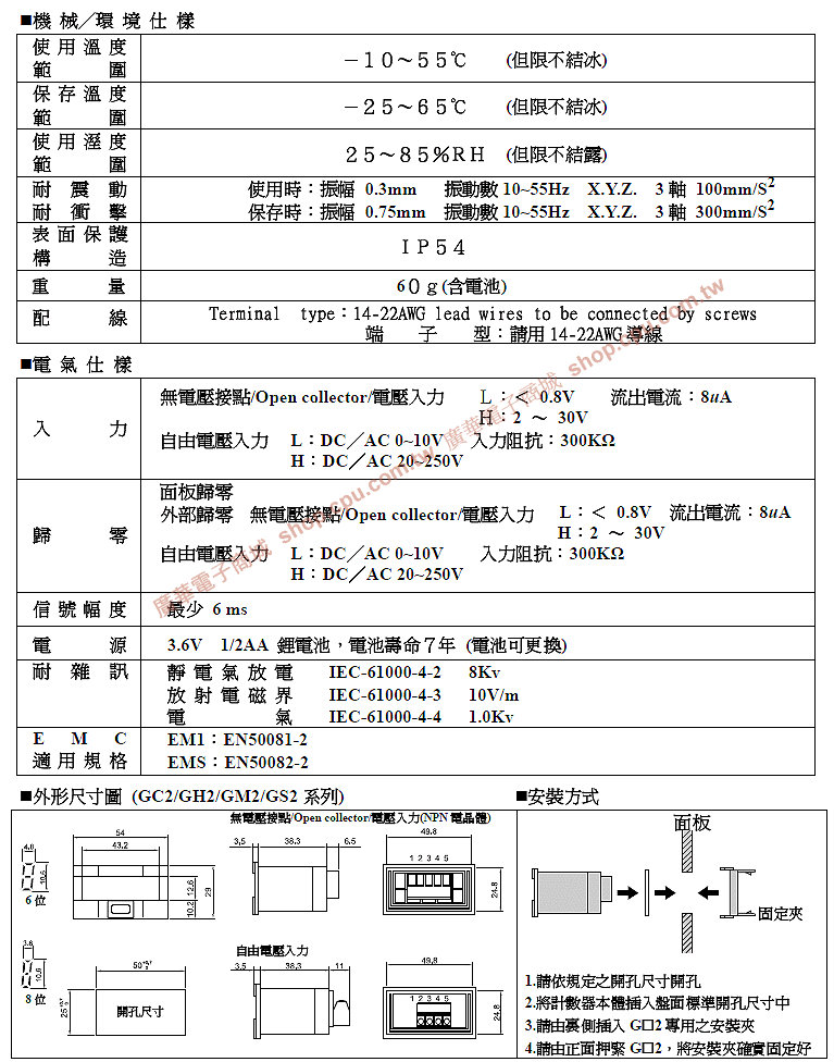 商品說明