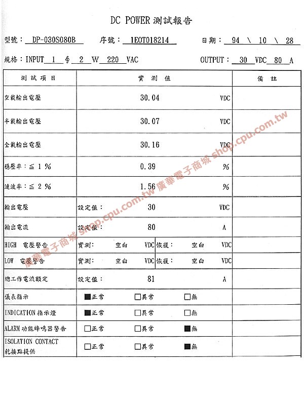 商品說明