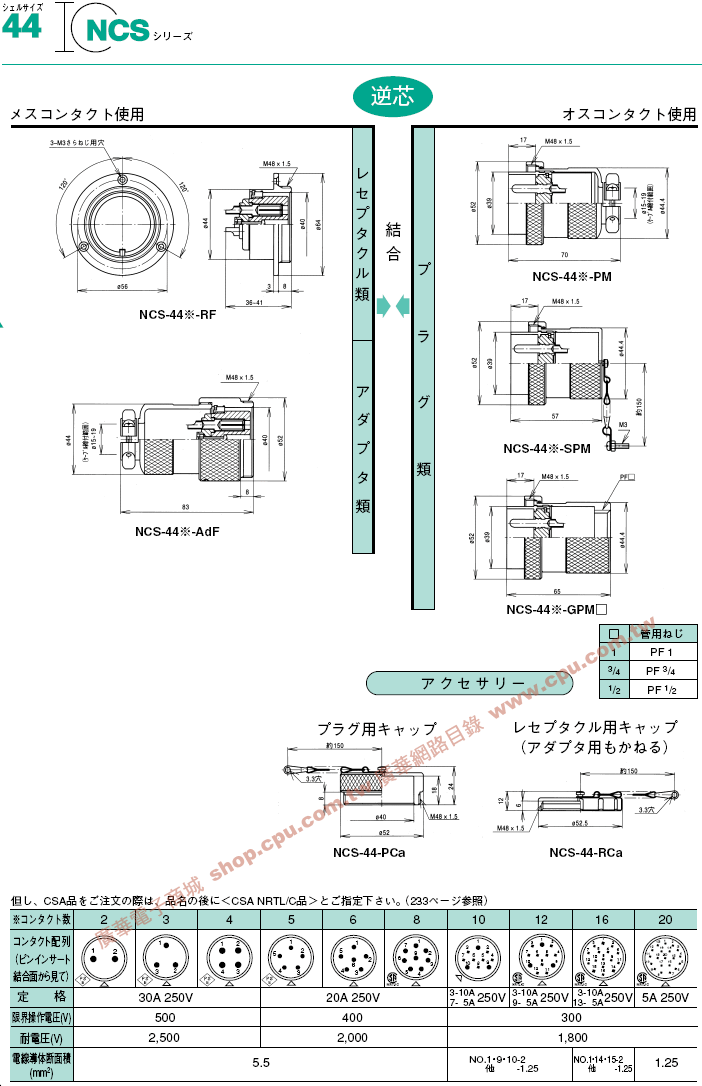 商品說明