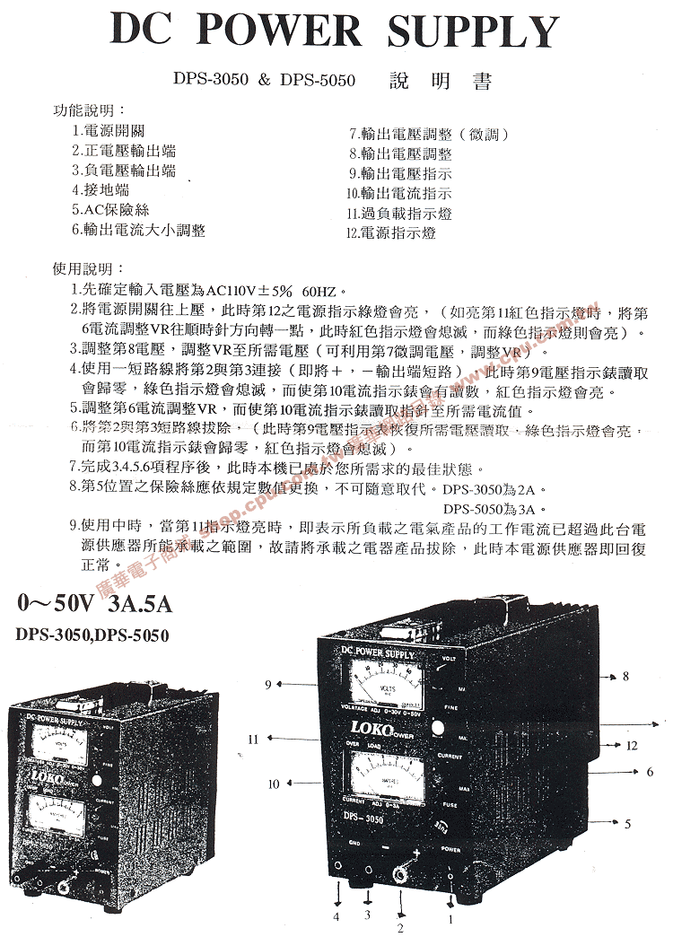 商品說明