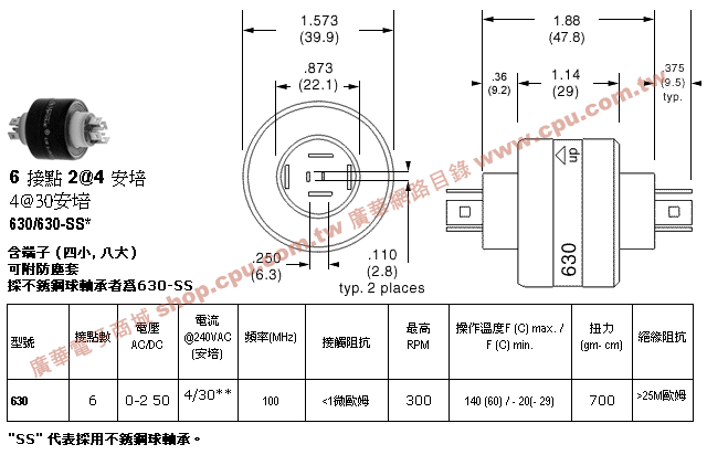 商品說明