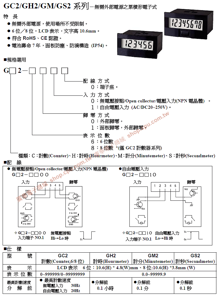 商品說明