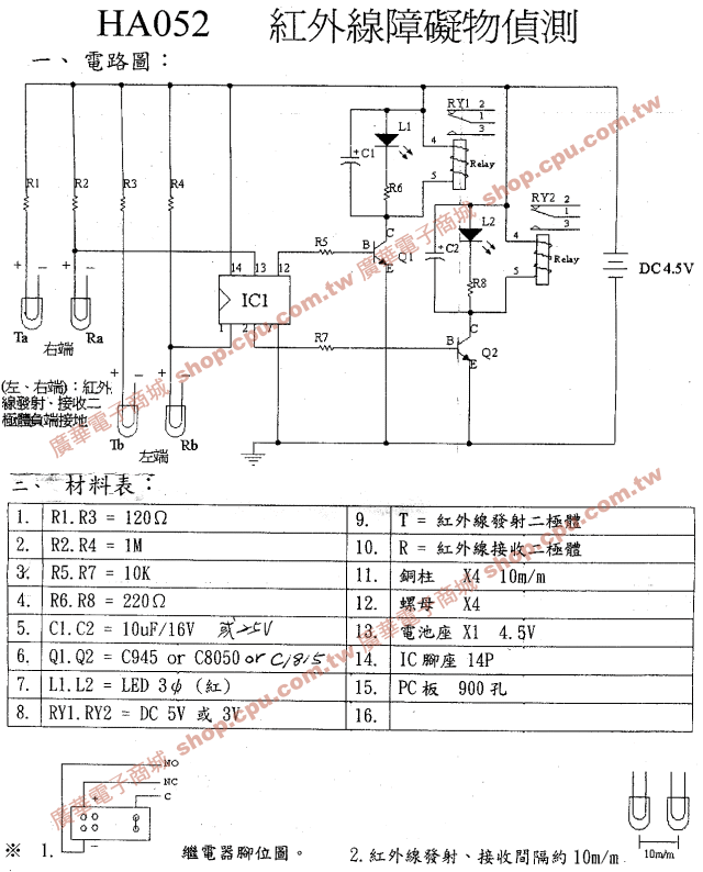 商品說明