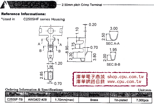 商品說明