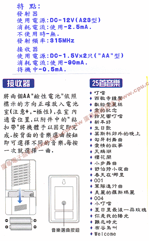 商品說明