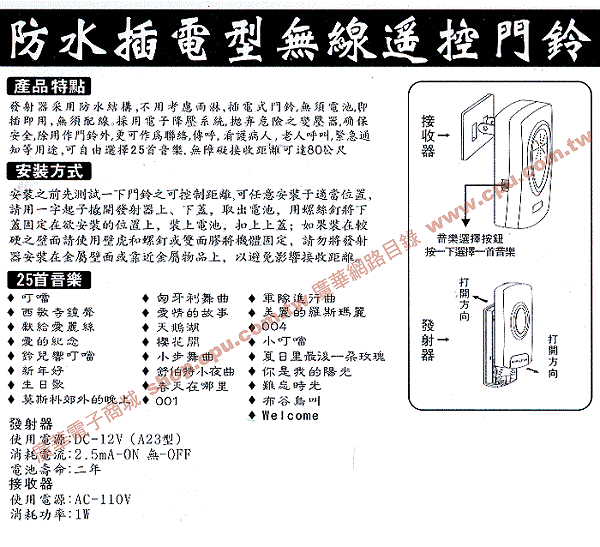 商品說明