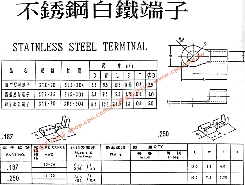 商品說明