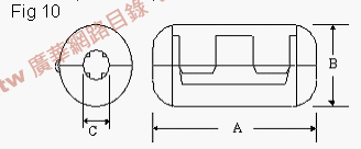 商品說明