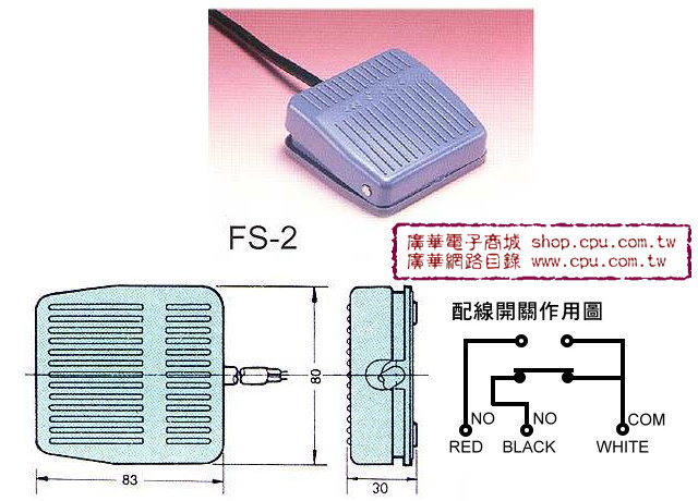 商品說明