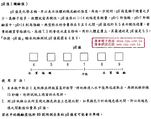 商品說明