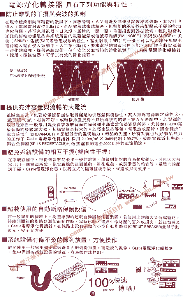 商品說明