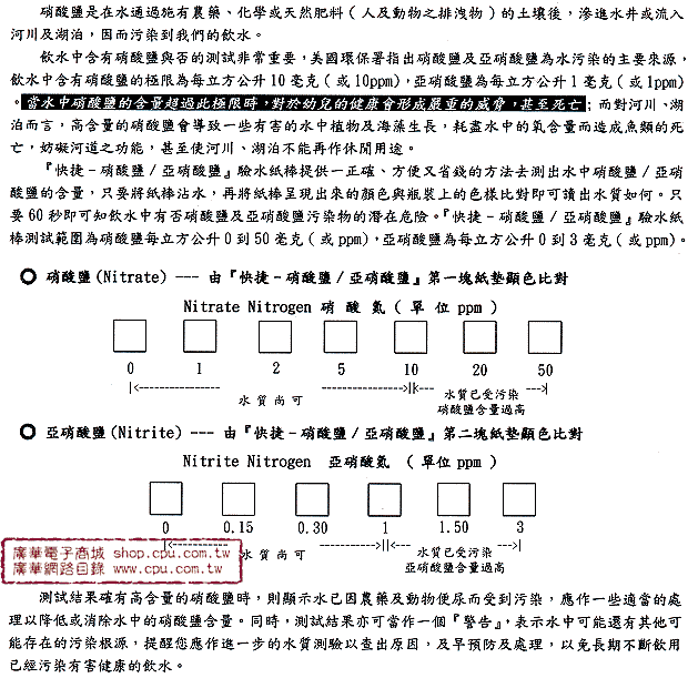 商品說明