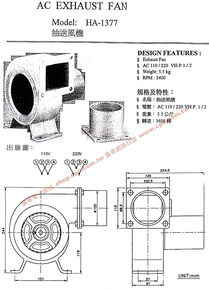 商品說明