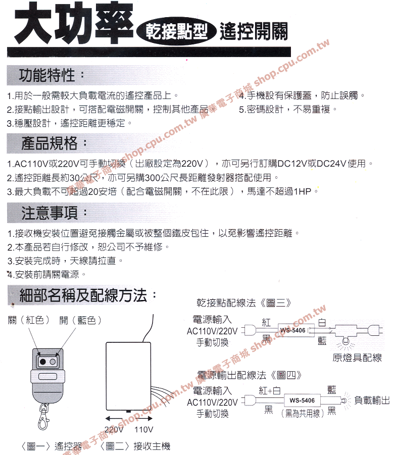 商品說明