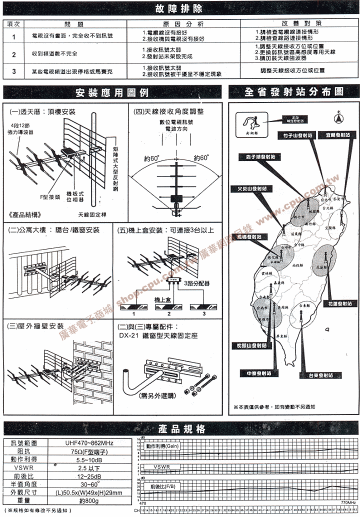 商品說明