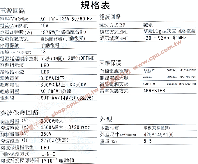 商品說明