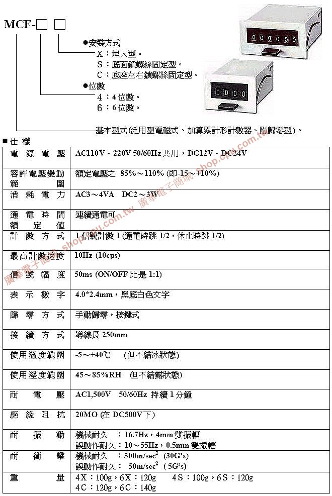 商品說明