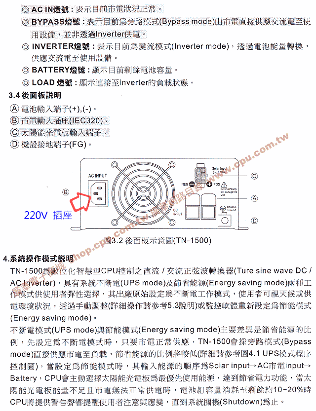 商品說明