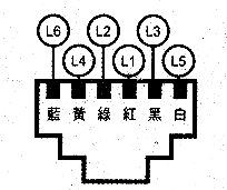 商品說明