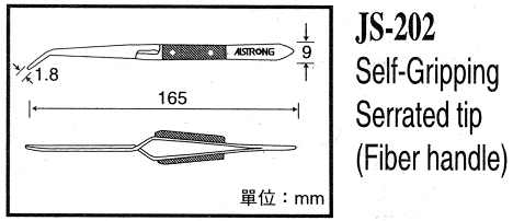 商品說明