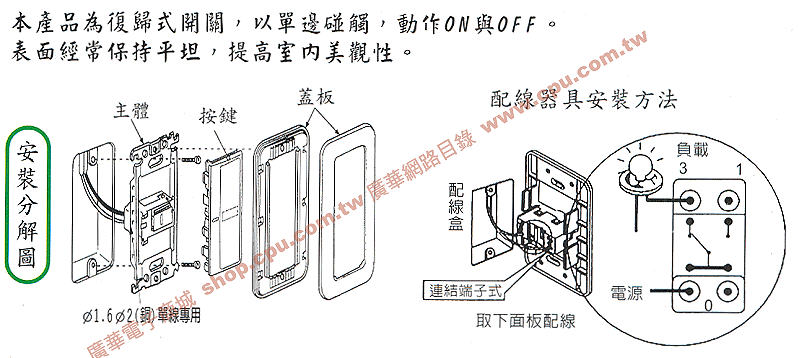 商品說明