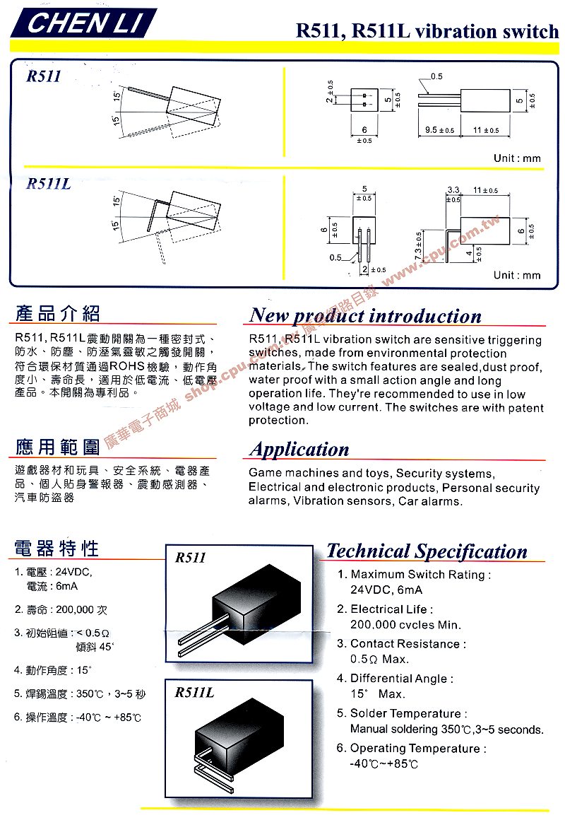 商品說明