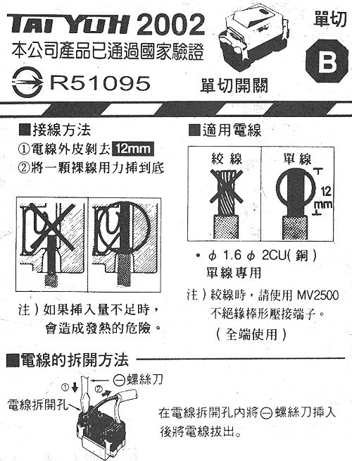 商品說明