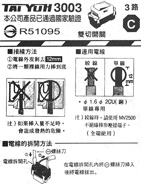 商品說明