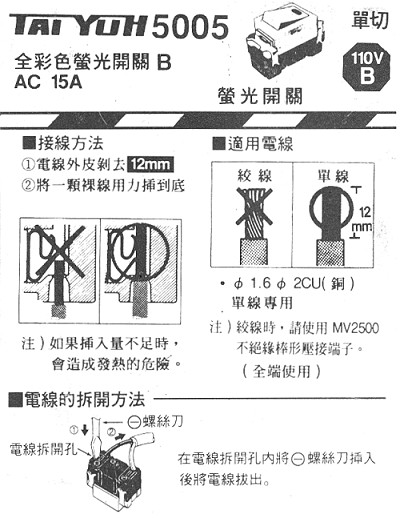 商品說明