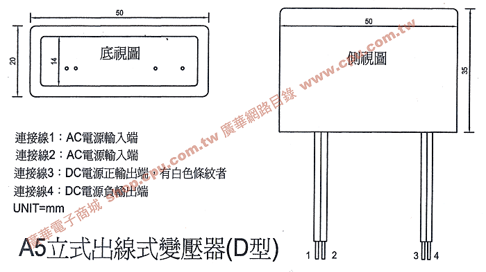 商品說明