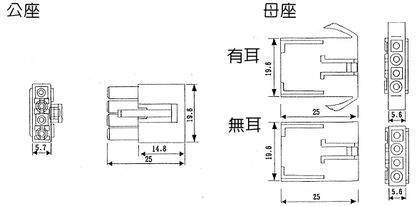 商品說明