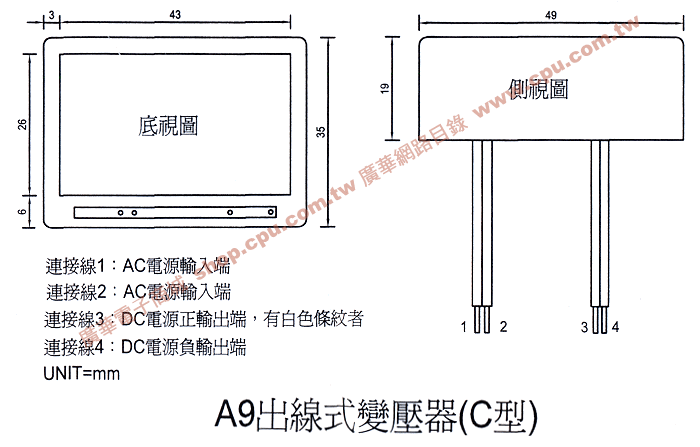 商品說明