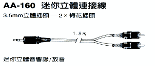 商品說明