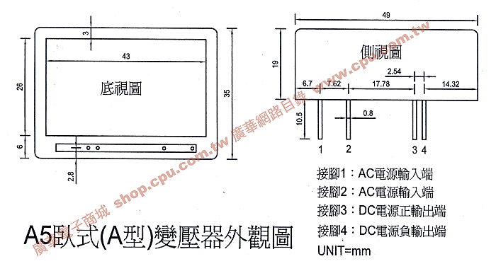 商品說明