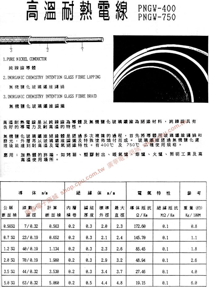 商品說明